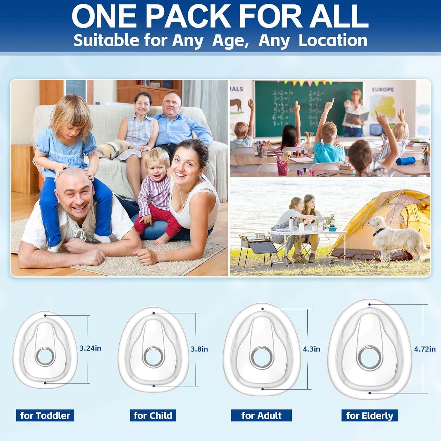 Portable Home & Travel Rescue Kit – Essential Safety for All Ages, Includes Choke Reliever, HSA/FSA Eligibl